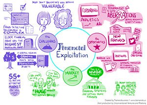 Illustration of Financial Exploitation